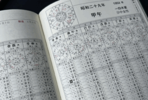 生年月日の占い